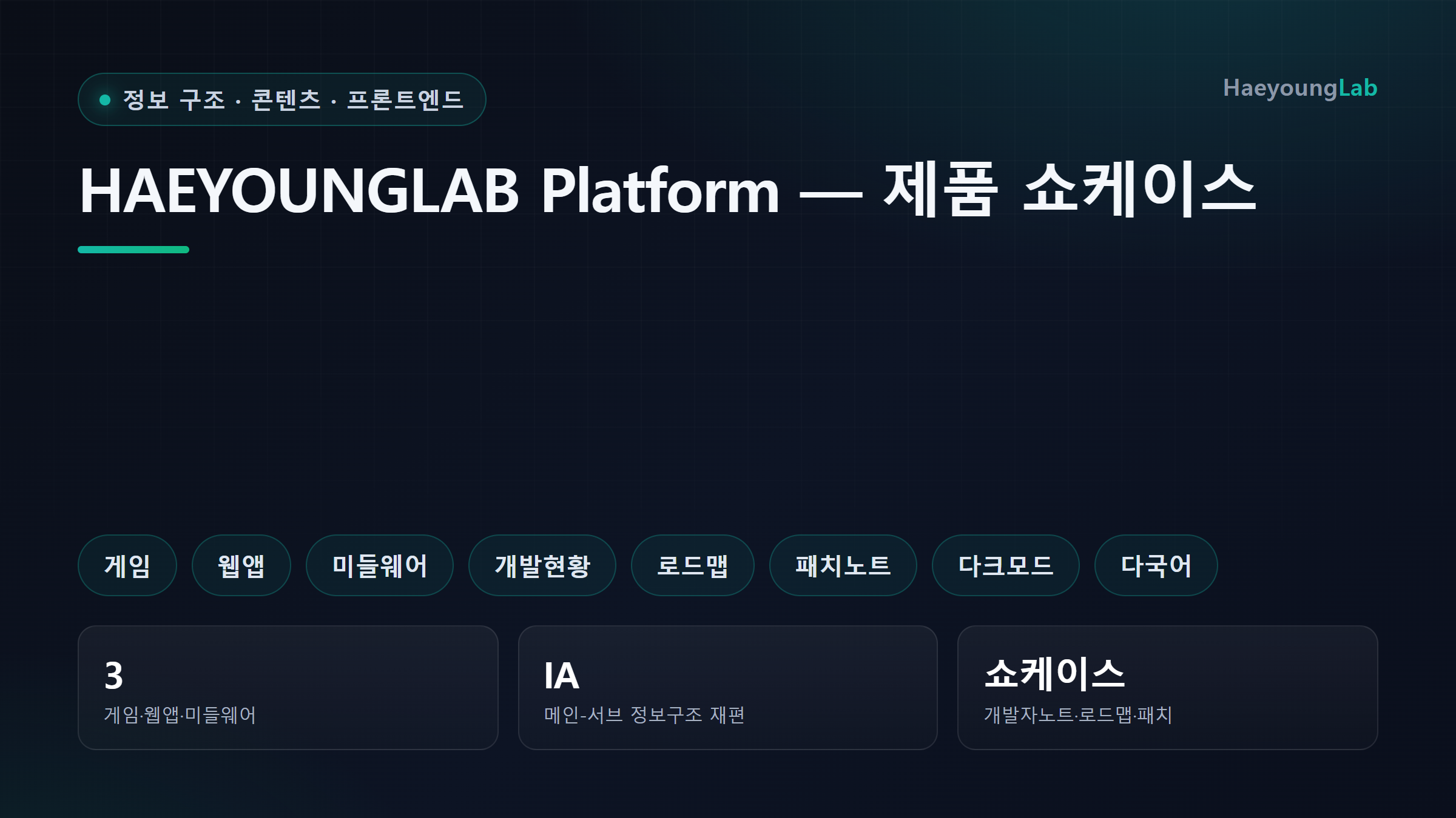 HAEYOUNGLAB Platform — 해영랩 공식 소개 사이트