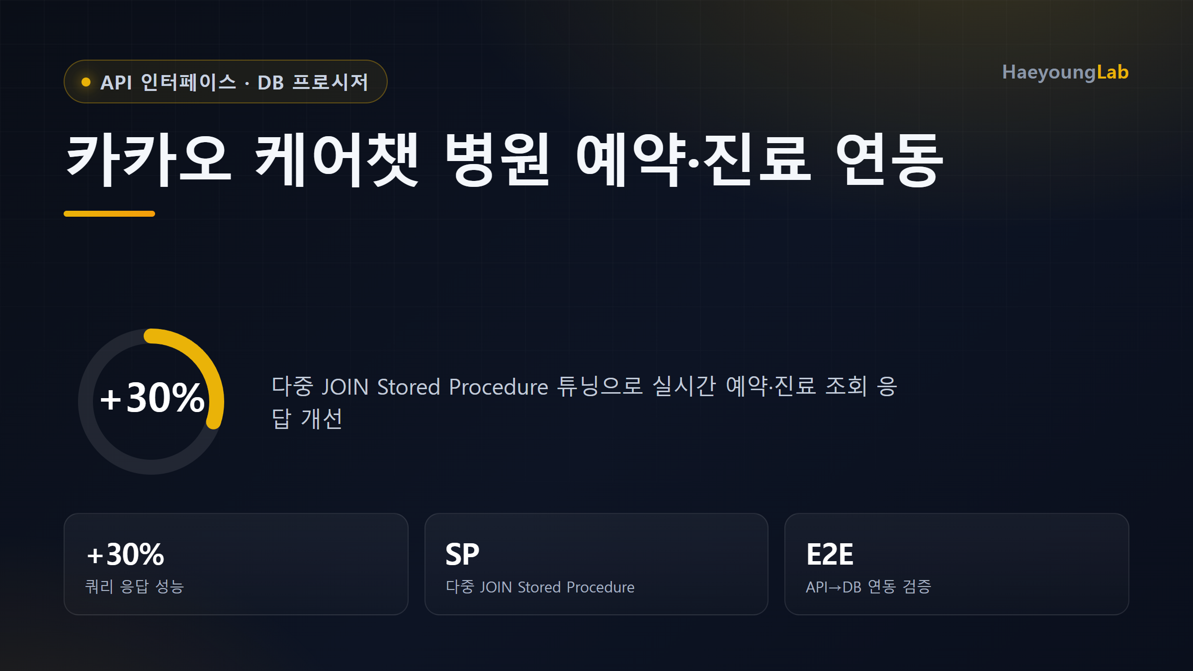 카카오 케어챗 병원 예약/진료 정보 연동