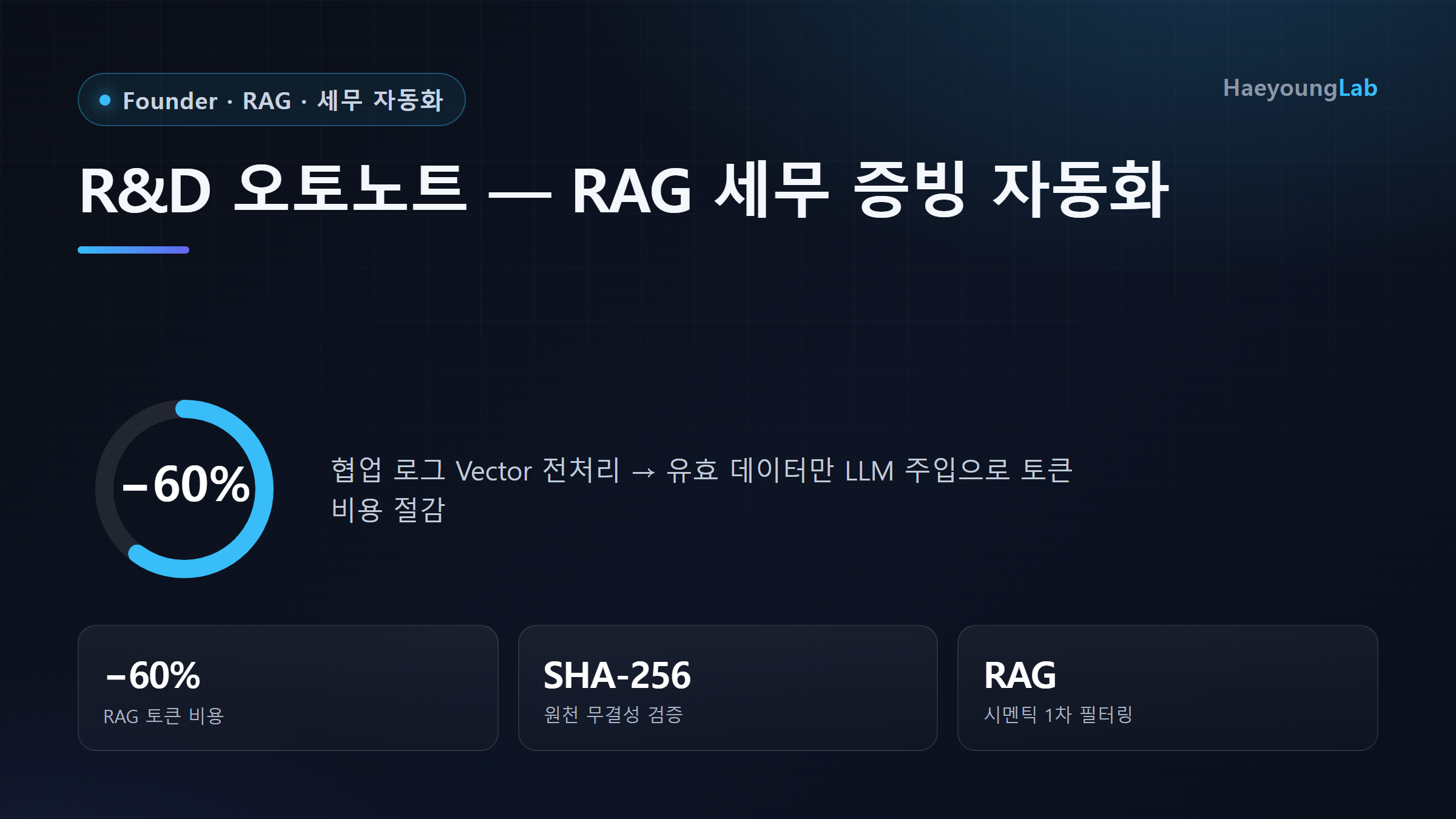 R&D 오토노트