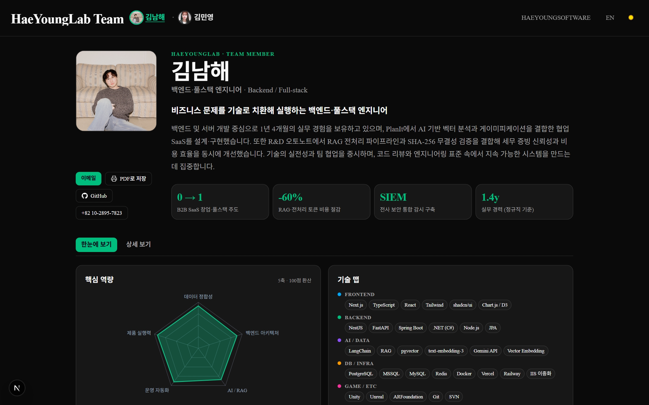 Team Portfolio — 김남해 프로필 (한눈에 보기)